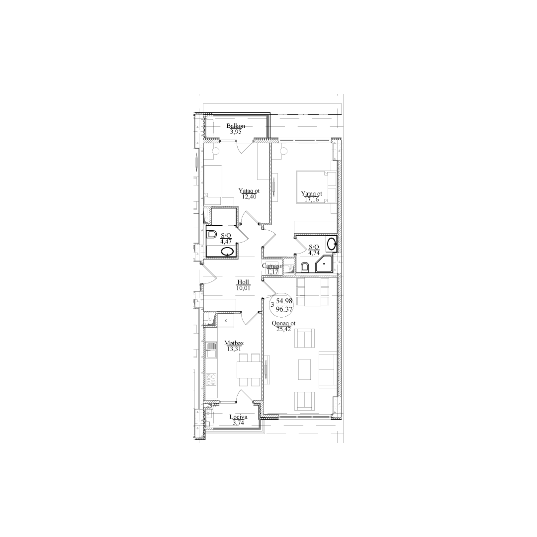 visualization