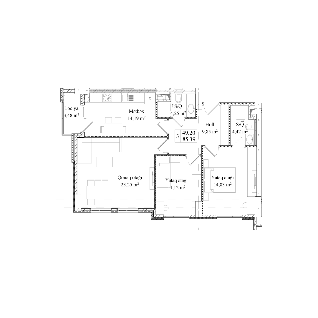 visualization