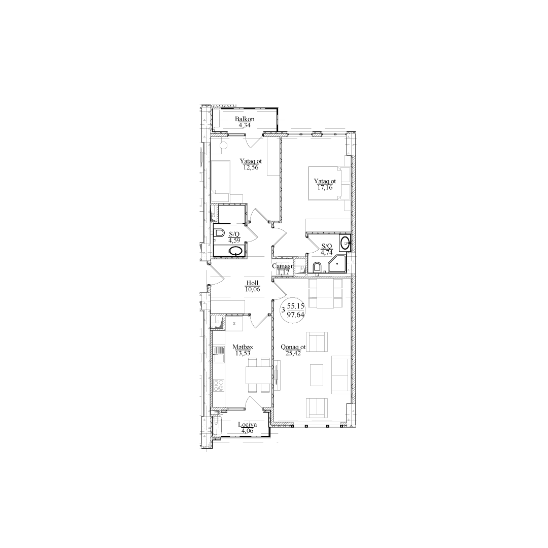 visualization