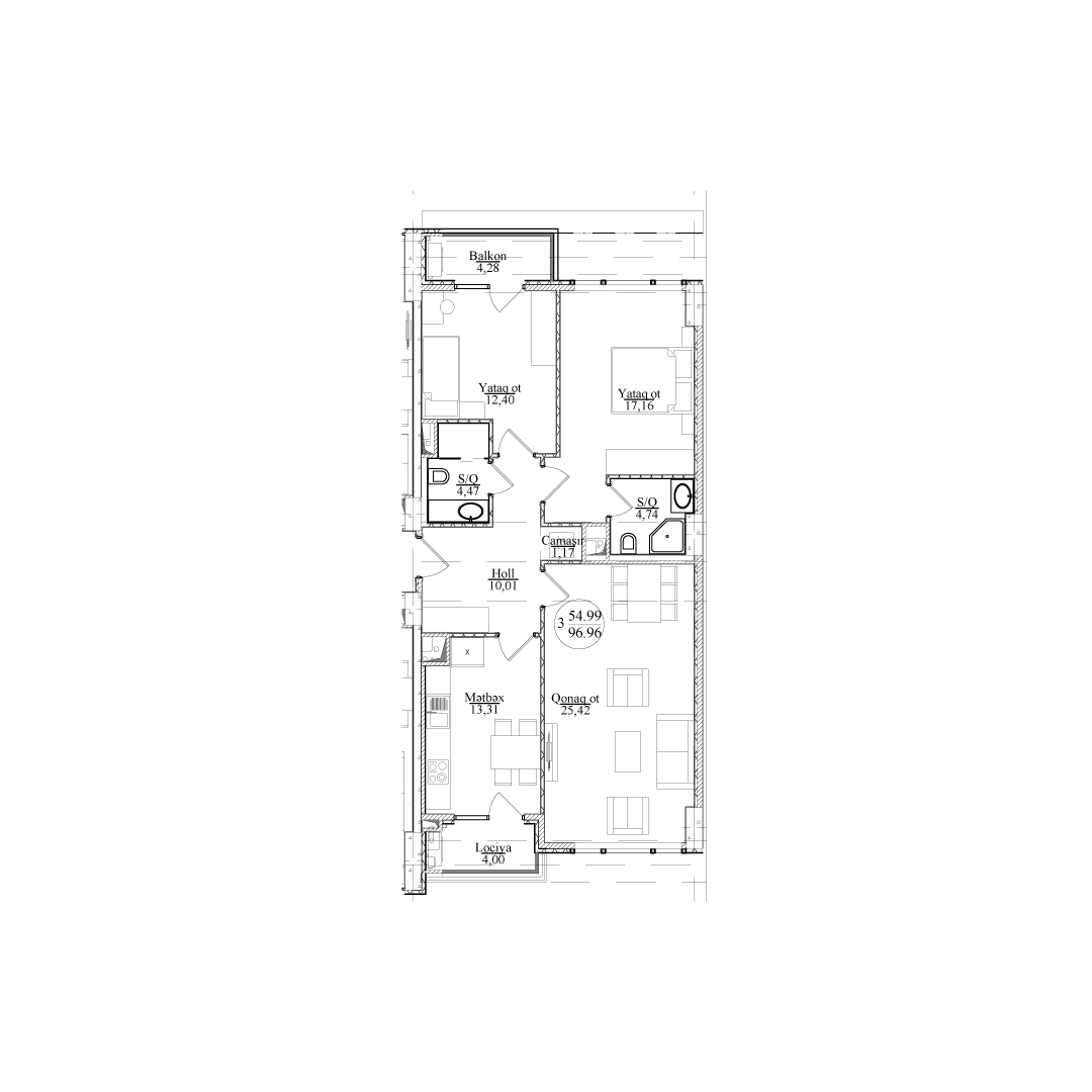 visualization