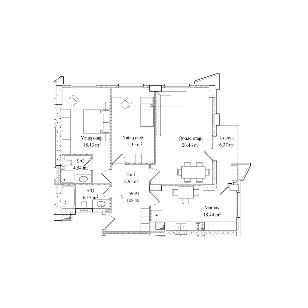 visualization