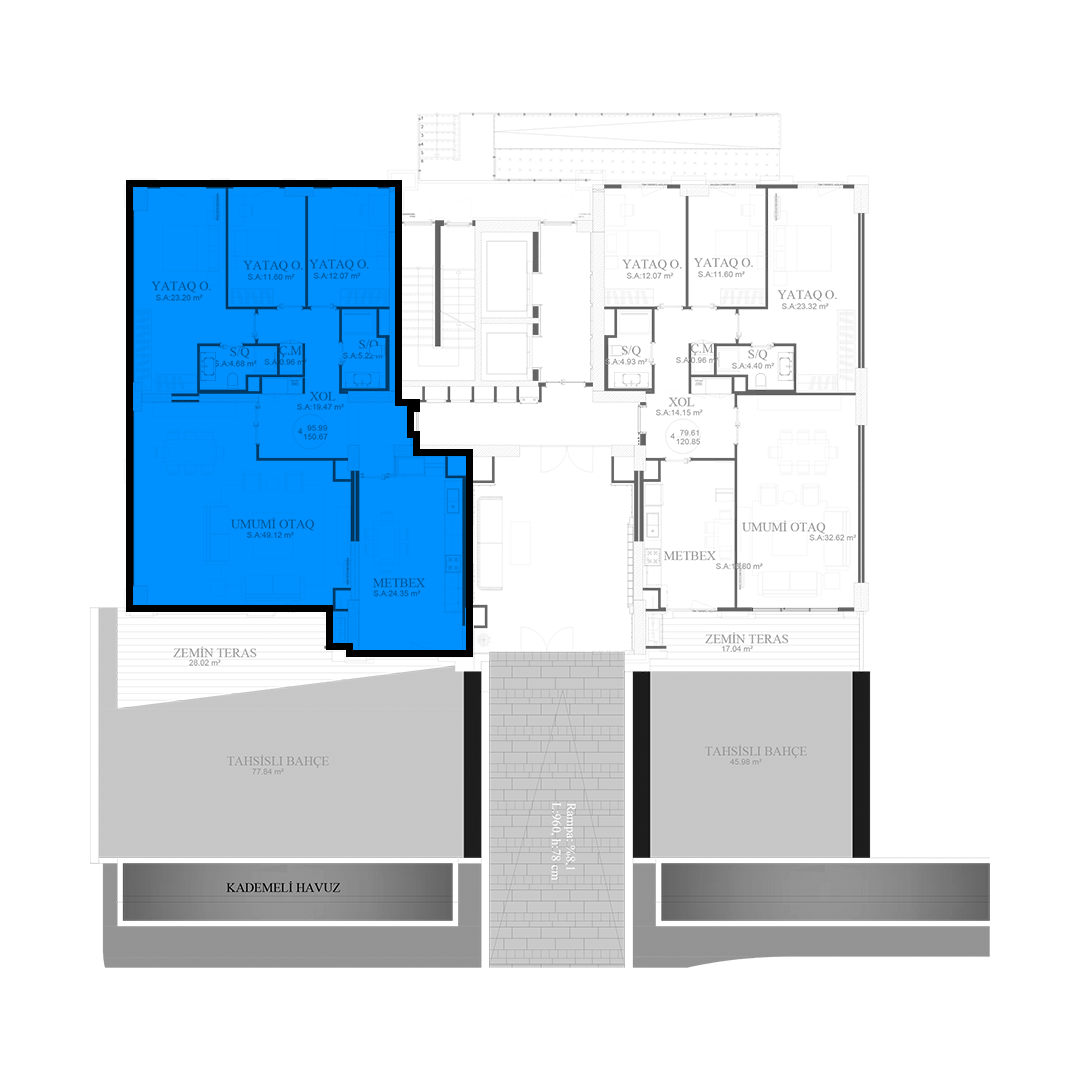 floor