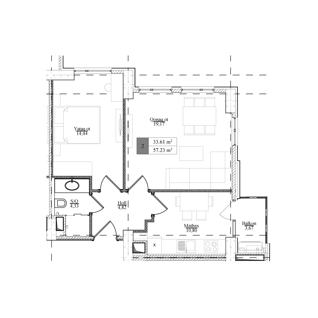 visualization