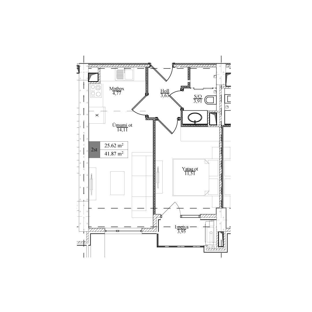 visualization