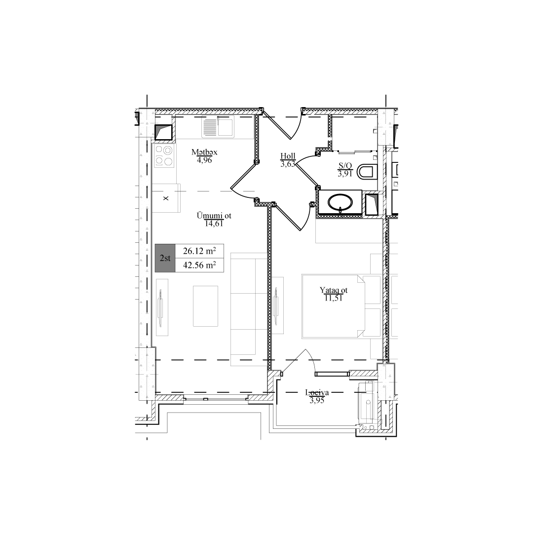 visualization