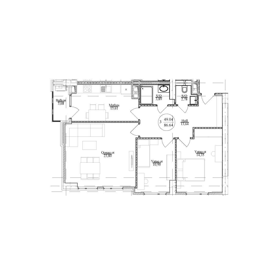 visualization