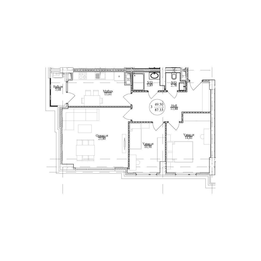visualization
