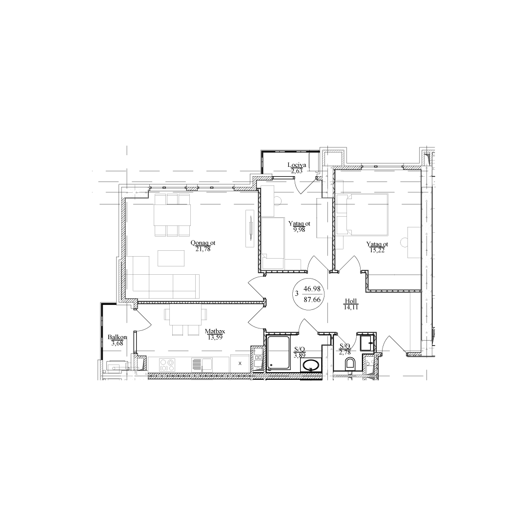 visualization