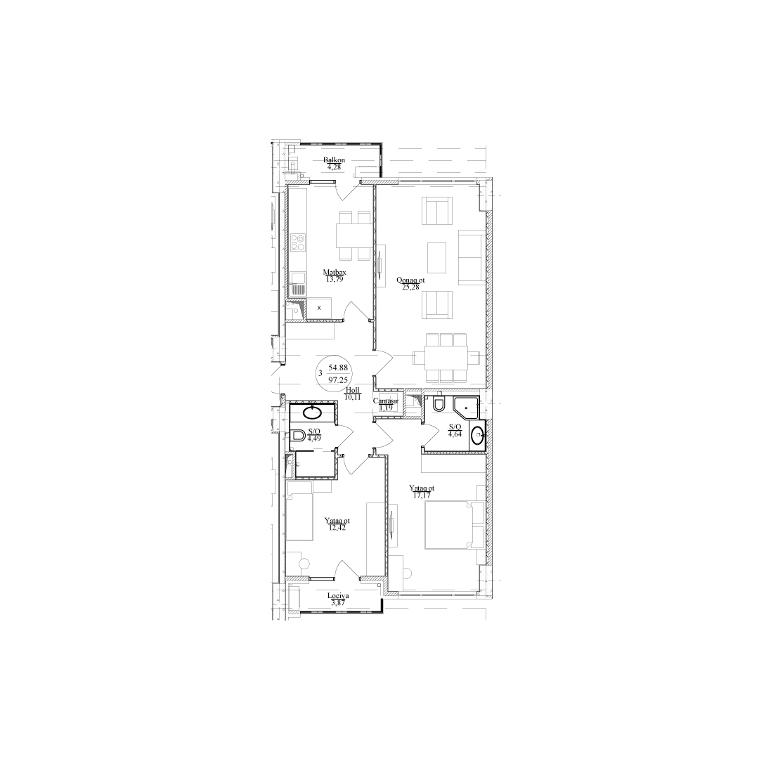 visualization