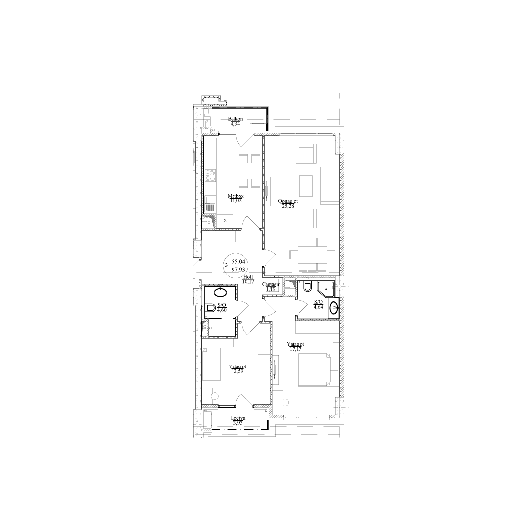 visualization