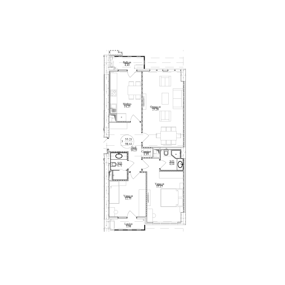 visualization