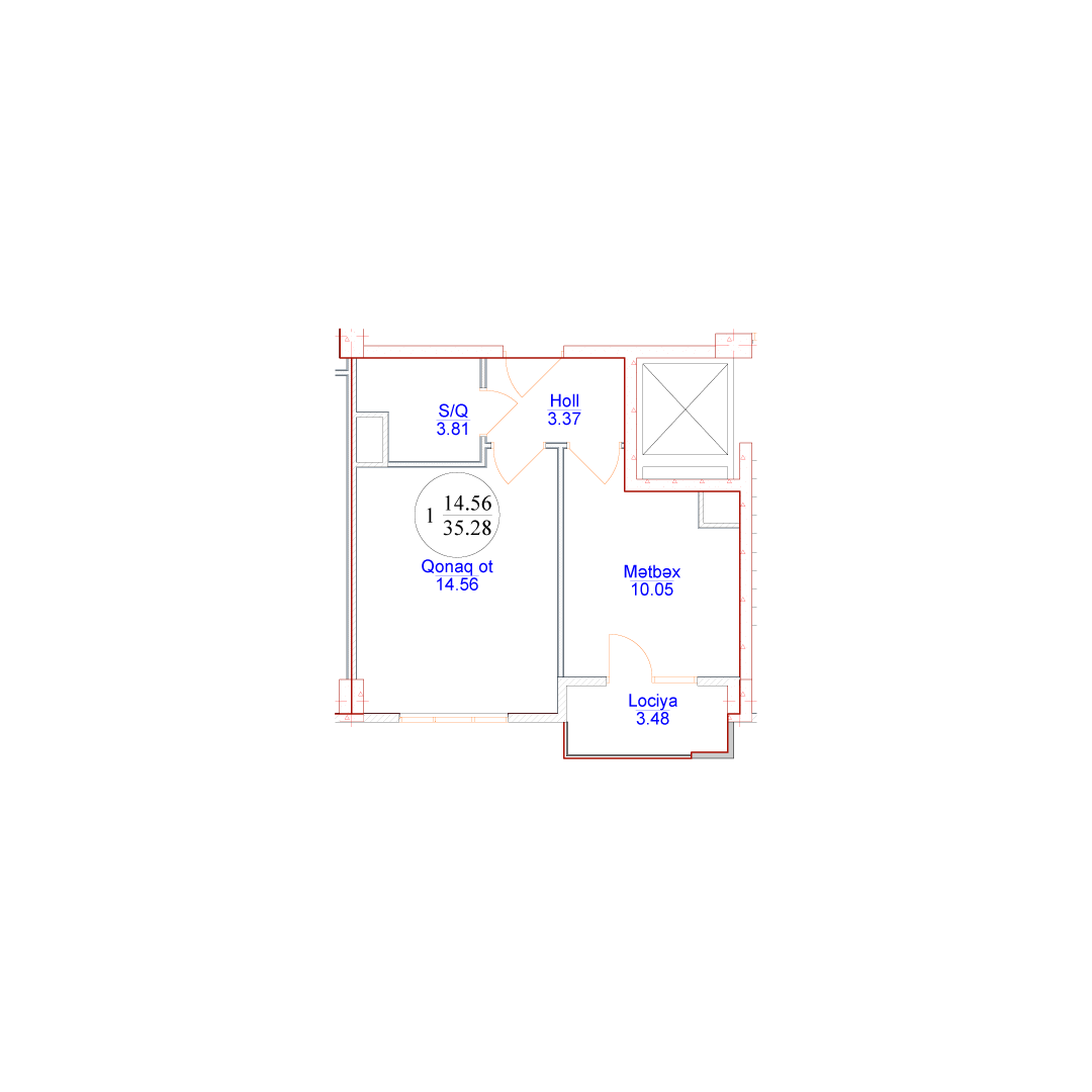 visualization