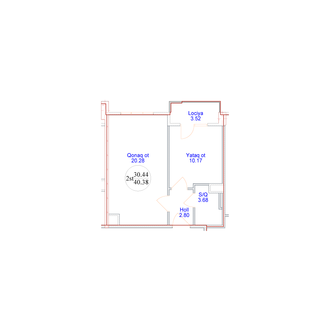 visualization