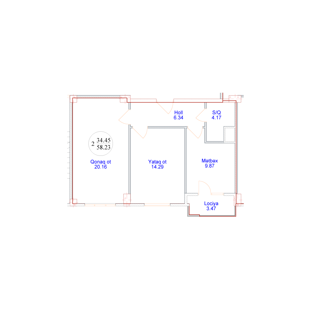 visualization