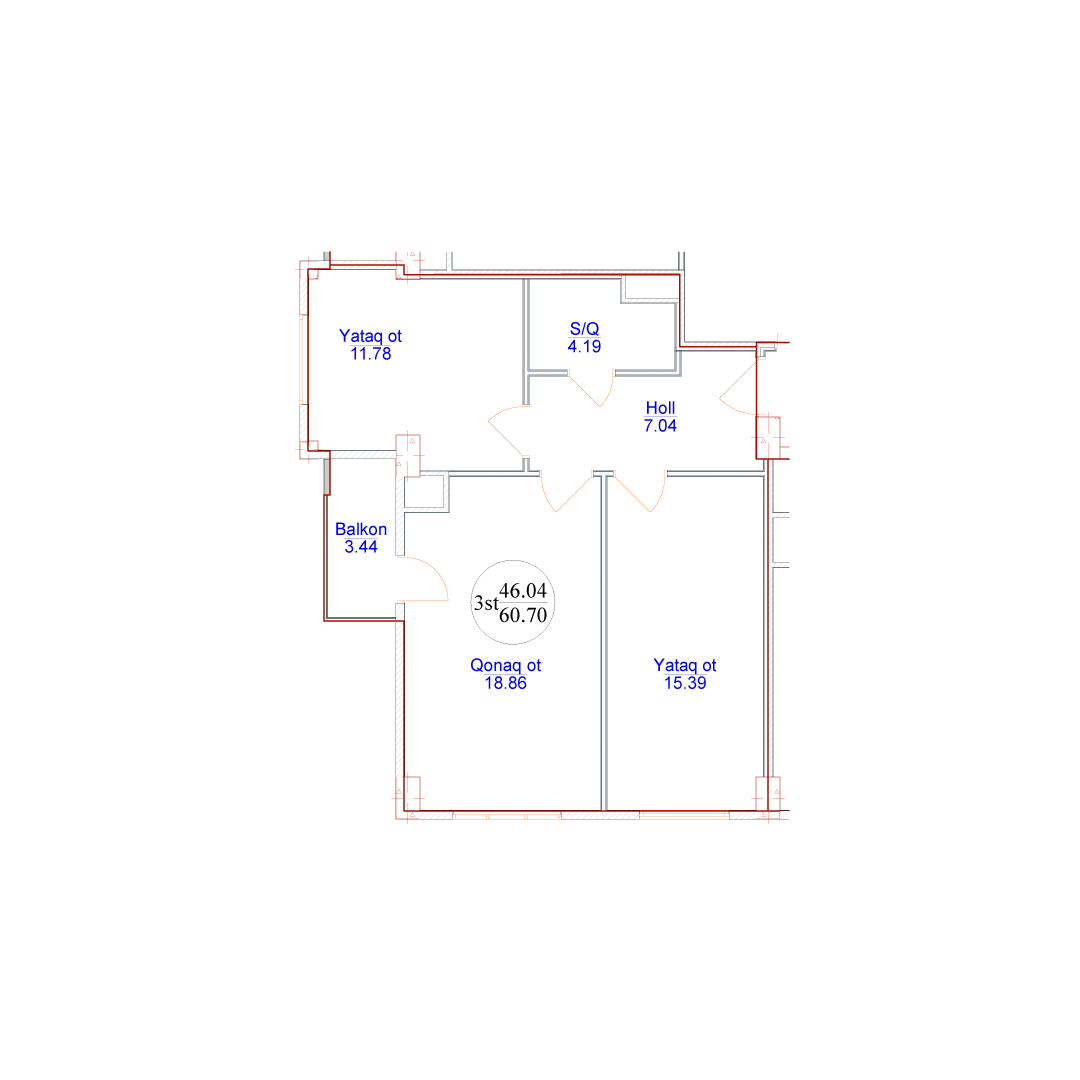 visualization