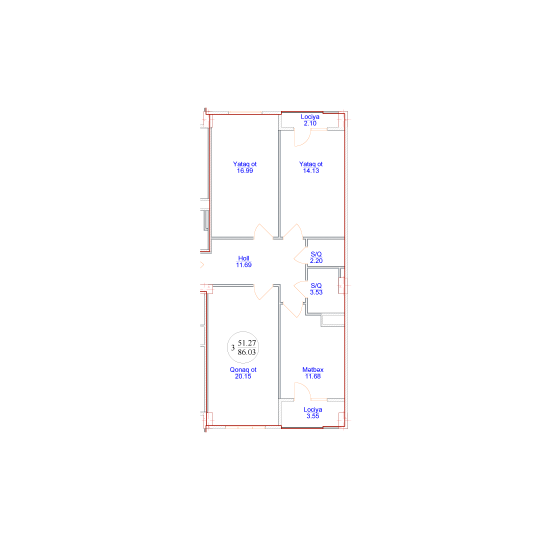 visualization
