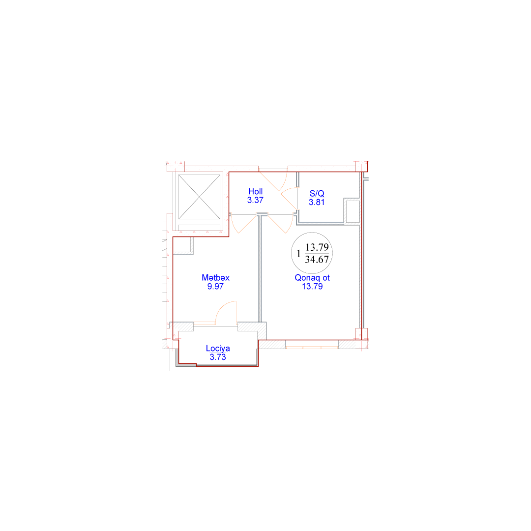 visualization