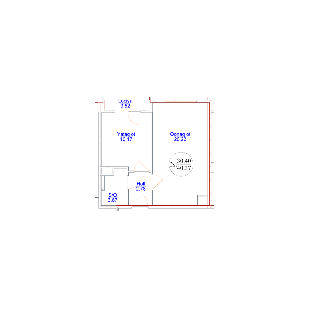 visualization