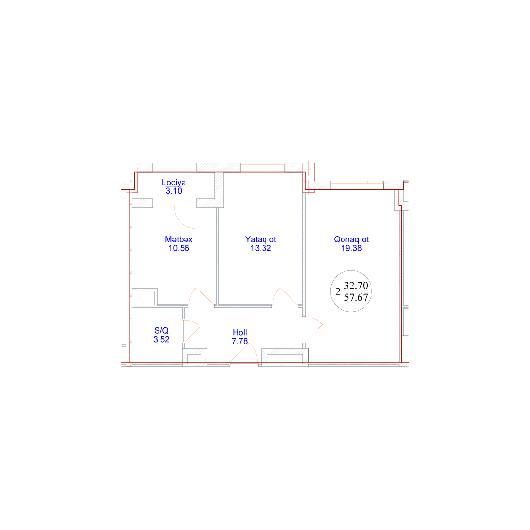 visualization
