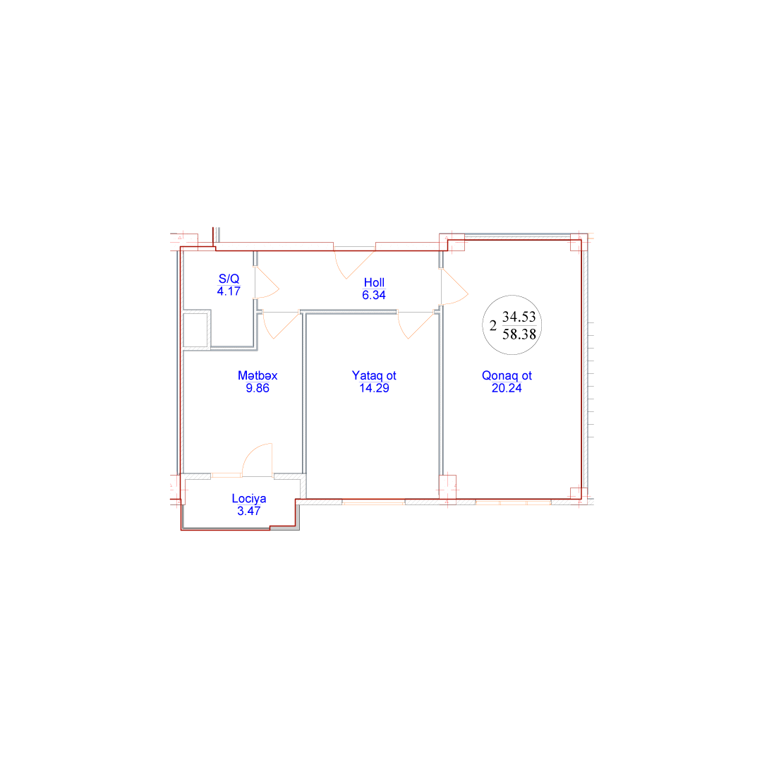 visualization