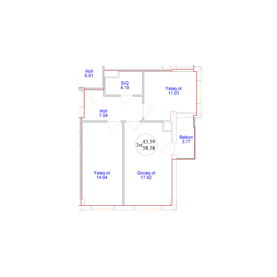 visualization