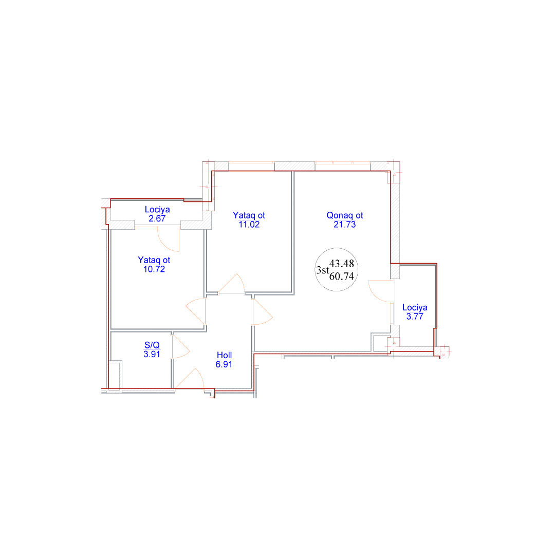 visualization