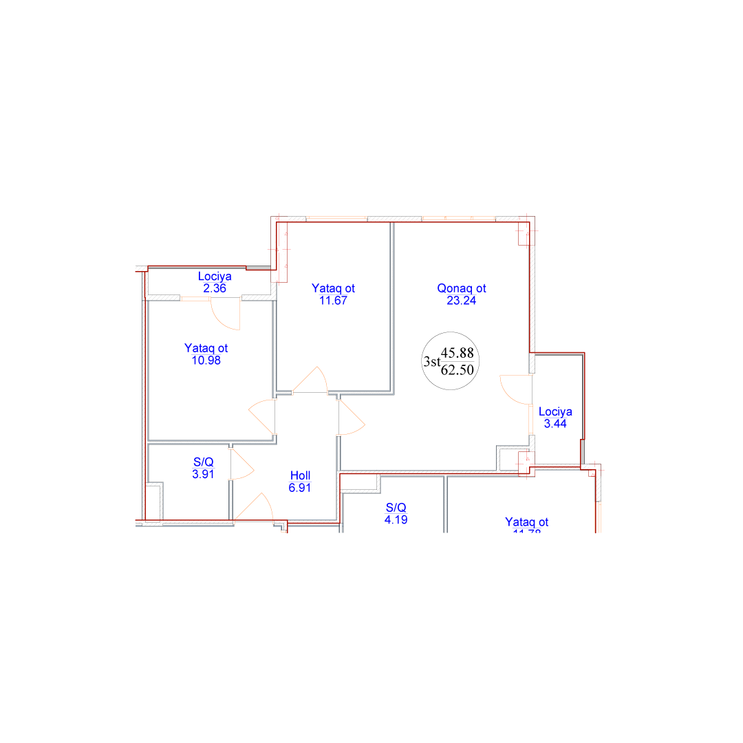 visualization