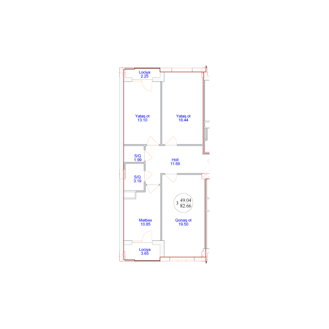 visualization