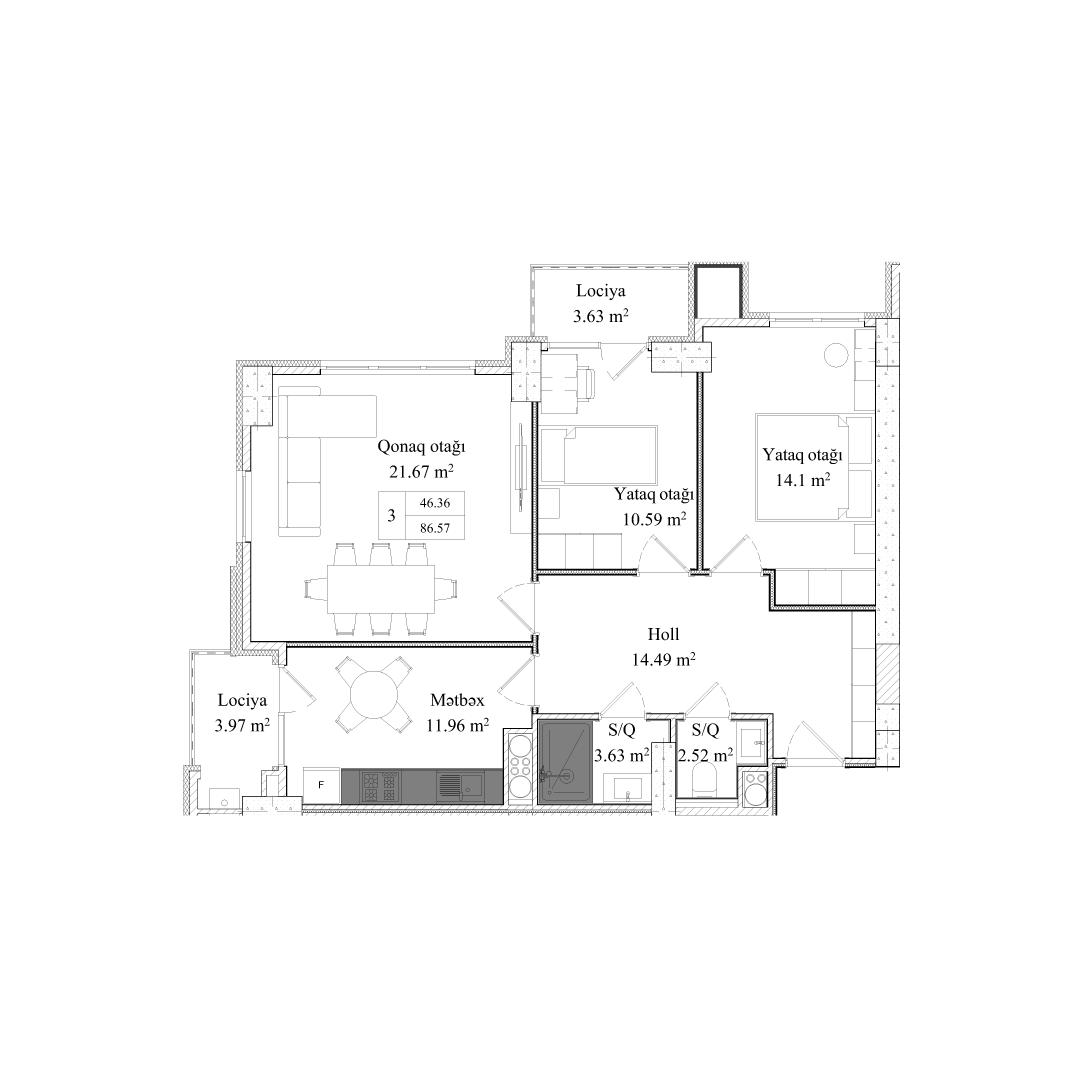 visualization