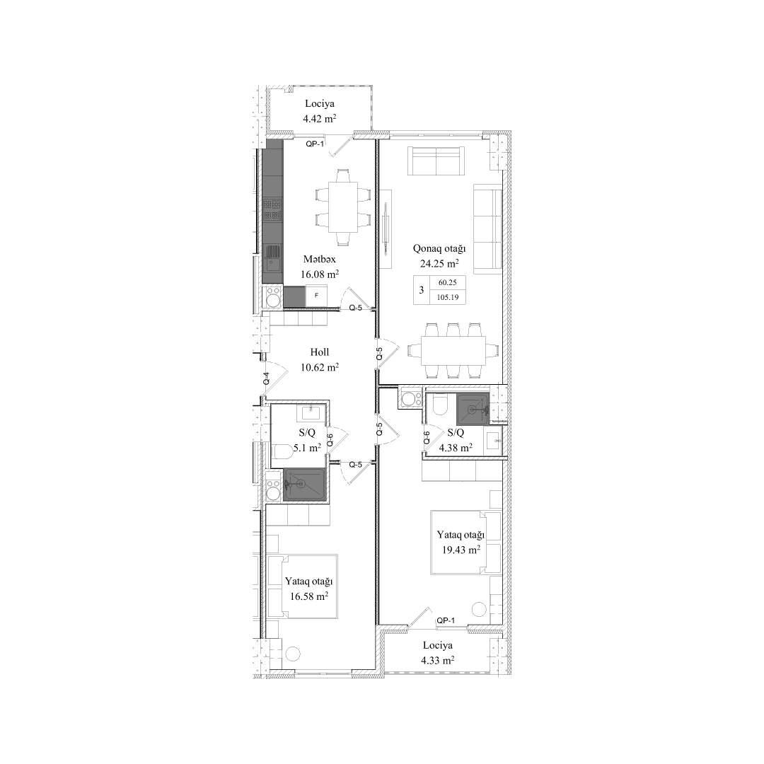 visualization