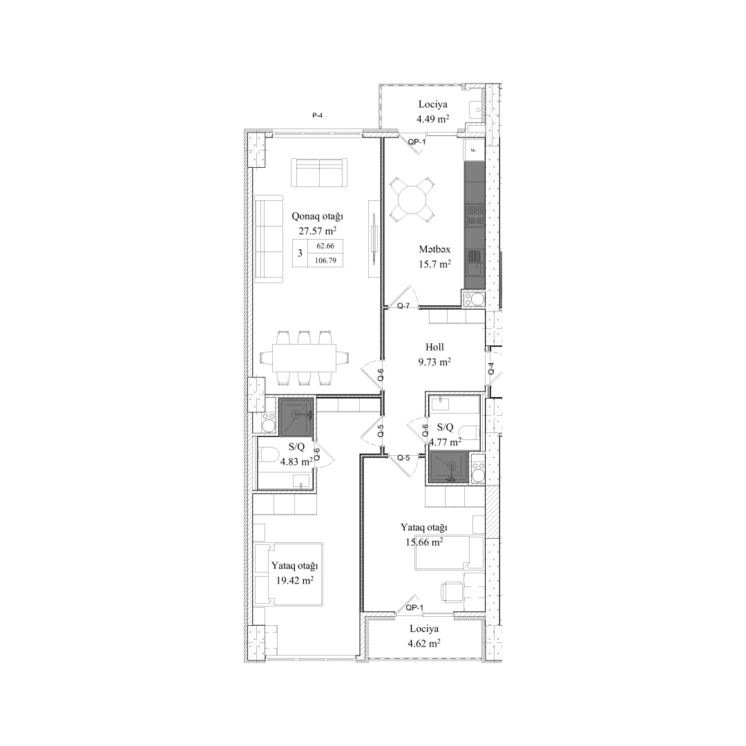 visualization