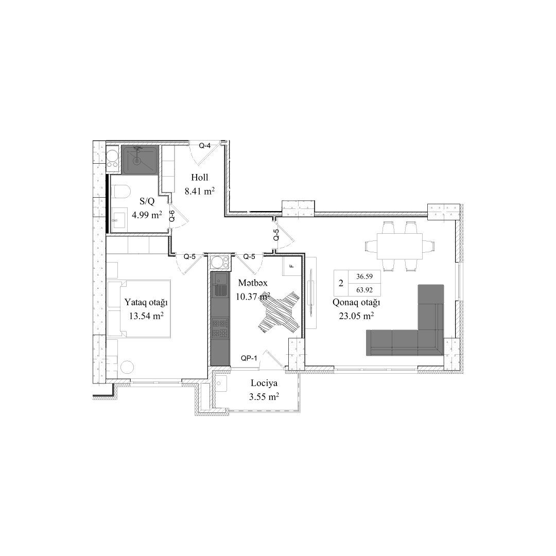 visualization