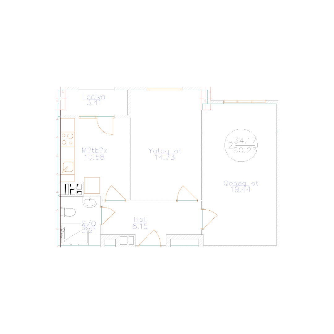 visualization